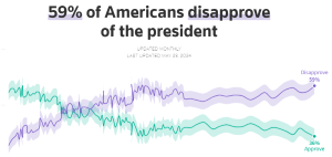 BidenPoll_001.png