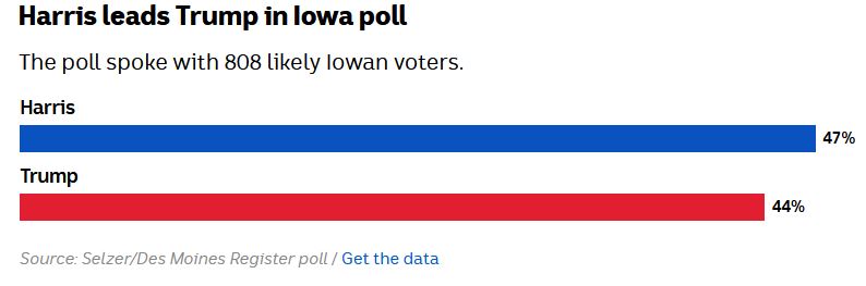 Des_Moines.JPG