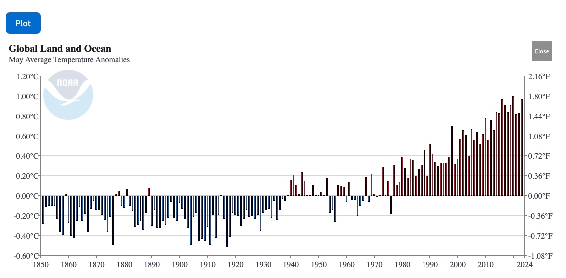 NOAA_Global_land_and_sea_temps_end_May_2024.jpg