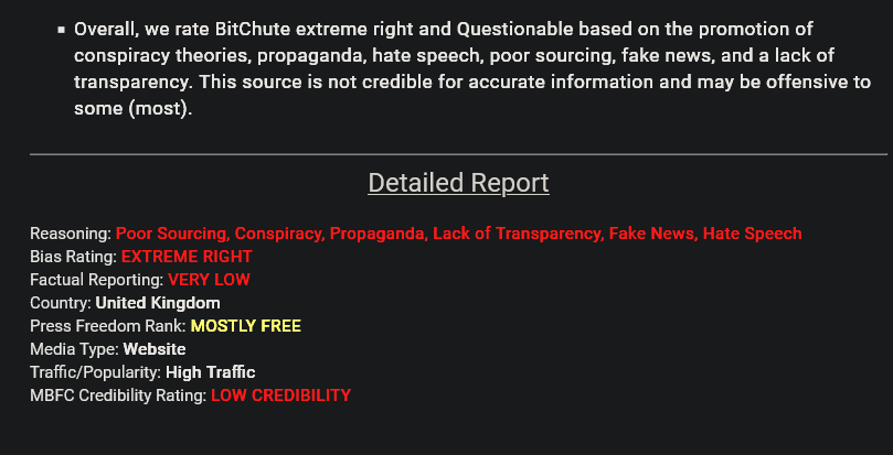 Screenshot_2024-07-01_at_00-55-34_BitChute_-_Bias_and_Credibility_-_Media_Bias_Fact_Check.png