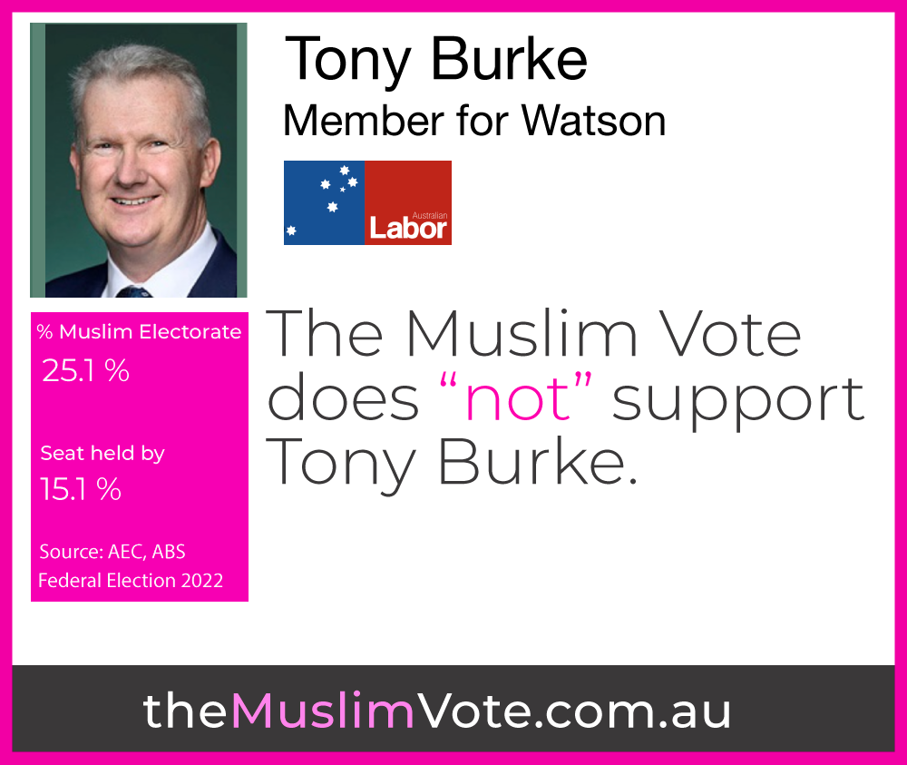 Tony-Burke.png