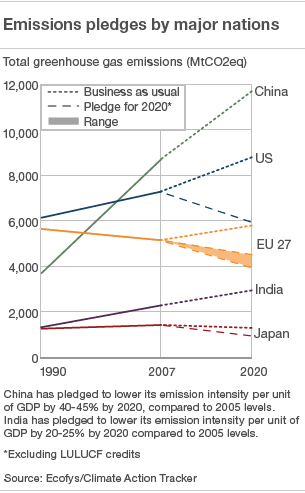 _50384966_climate_graph_304.gif