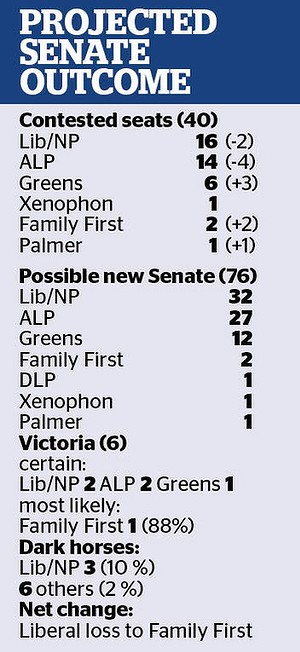 an07senate353-300x0.jpg