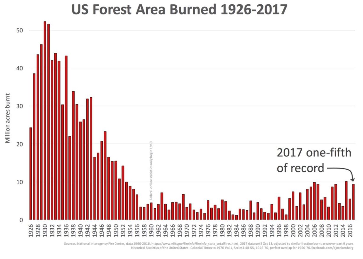 bushfires_us.jpg