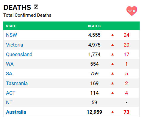 deaths16082022.jpg