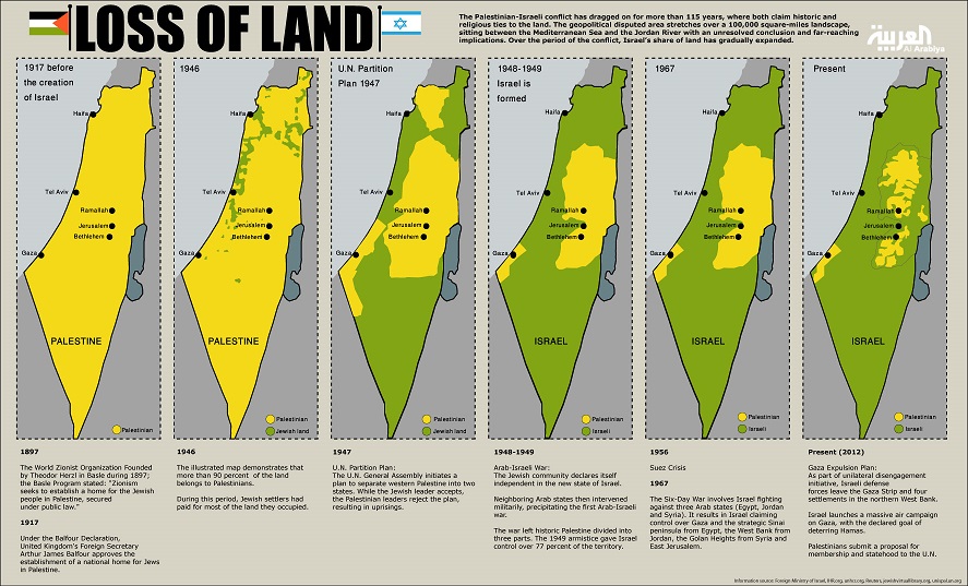 israel-palestine_map2_002.jpg