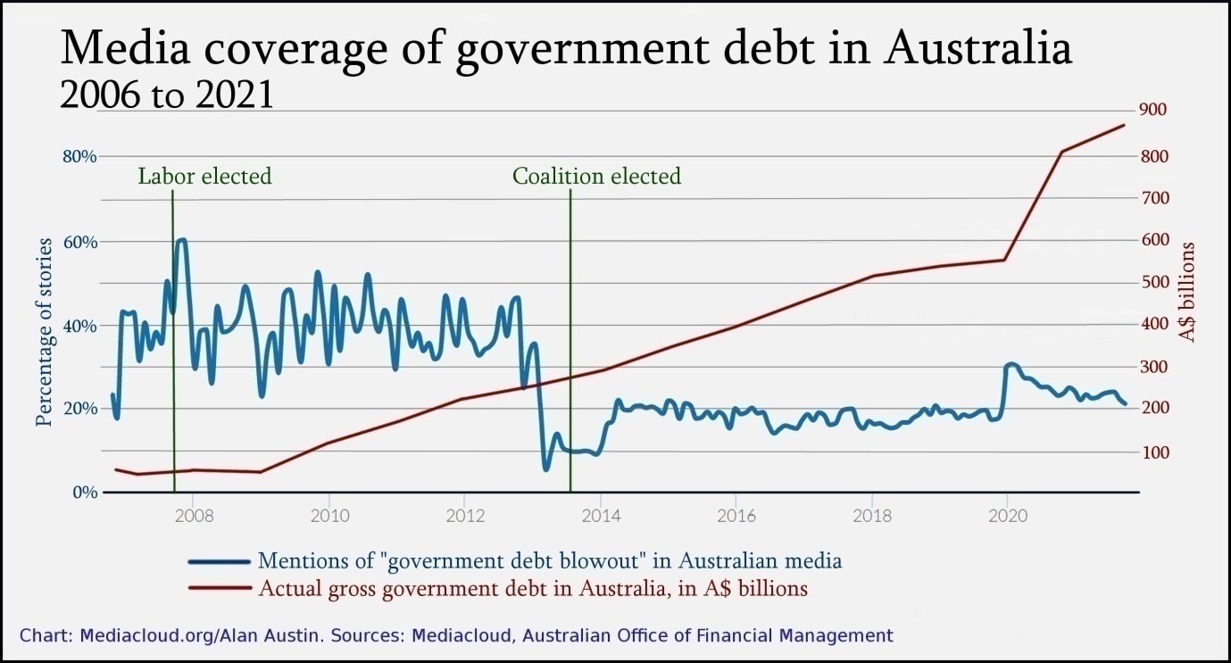 media-mentions-debt.jpg