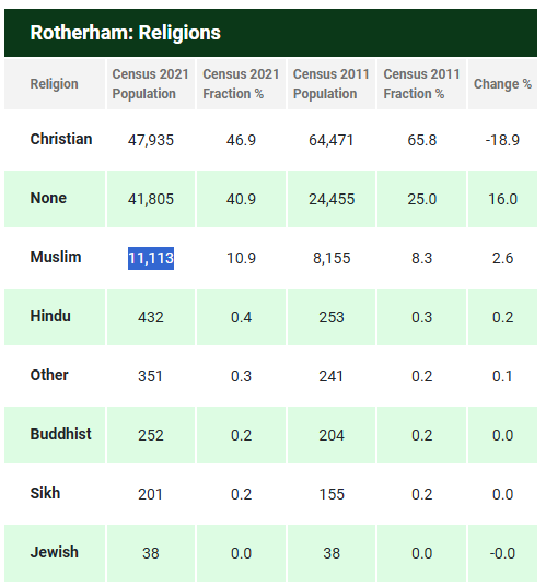 rape_stats.png